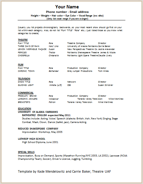 Resume Template For Actors best acting resume template