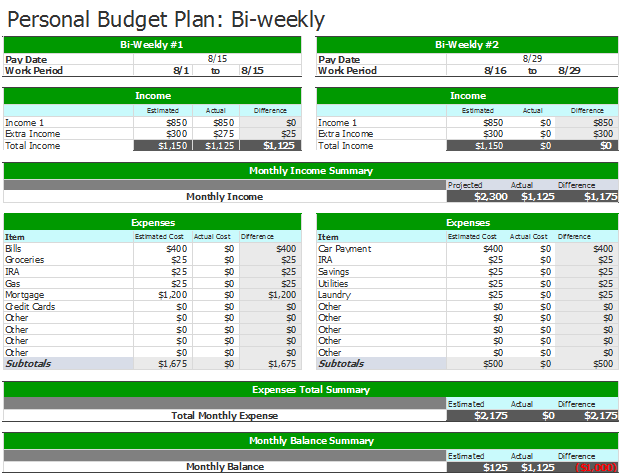 Bi-Weekly Budget Planner