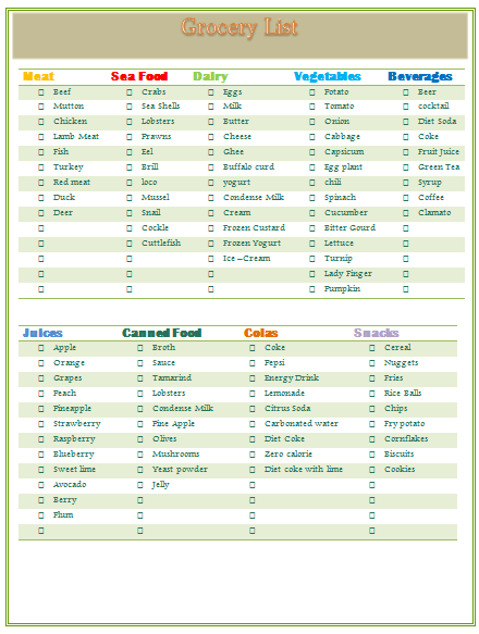 Grocery List Template - An Easy Way to Manage Groceries