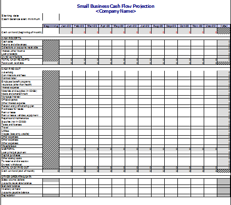 Cash Projection Template from www.doctemplates.net