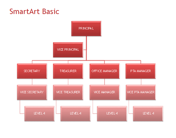 5-blank-organizational-chart-samples-to-keep-you-professional