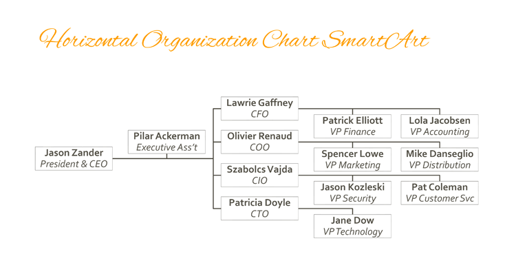 Blank-Organizational-Chart-Template.png.