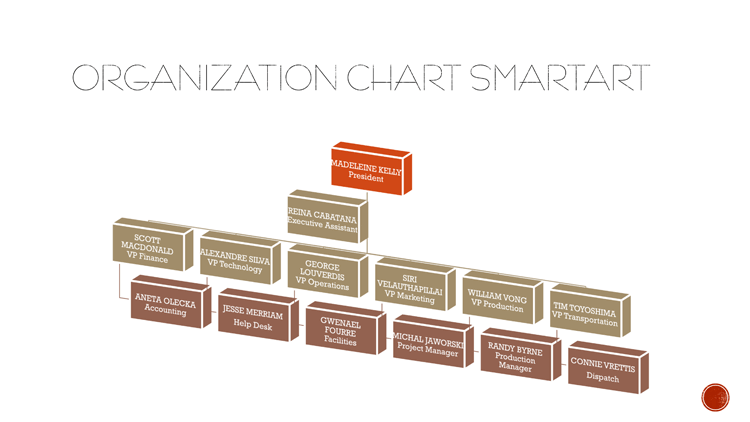 Organizational-Chart-Template-for-PowerPoint.png