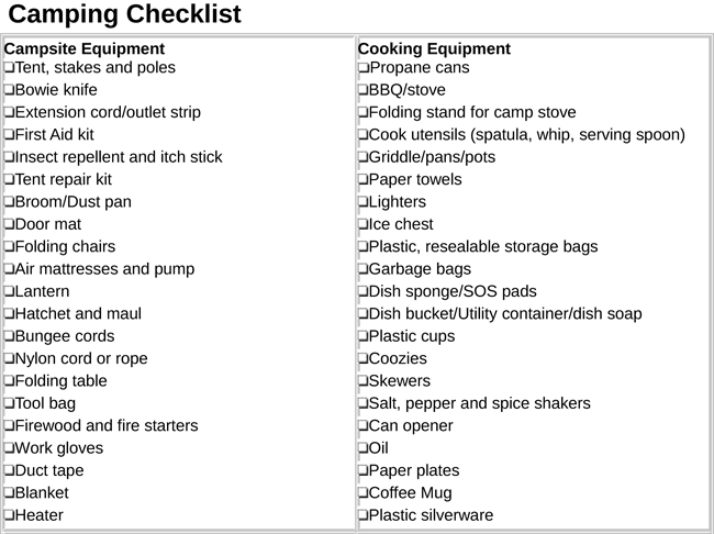 printable-camping-checklist-templates-samples-formats