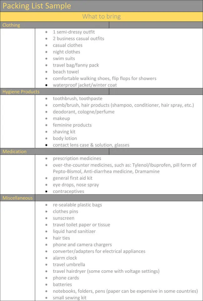 Vacation Packing Checklist Template from www.doctemplates.net