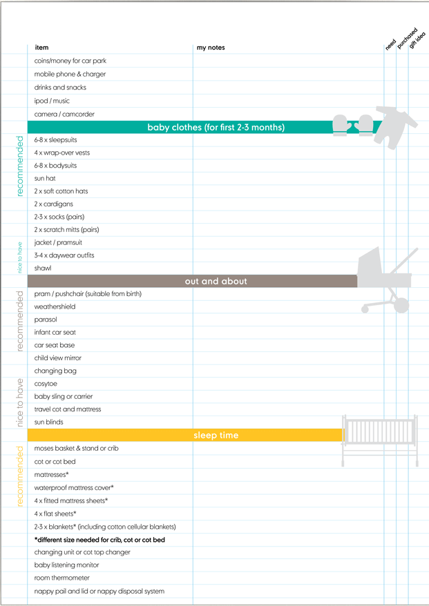 Newborn-Essentials-Checklist-Everything-You-Might-Need-For-You-and-Your-Baby.png