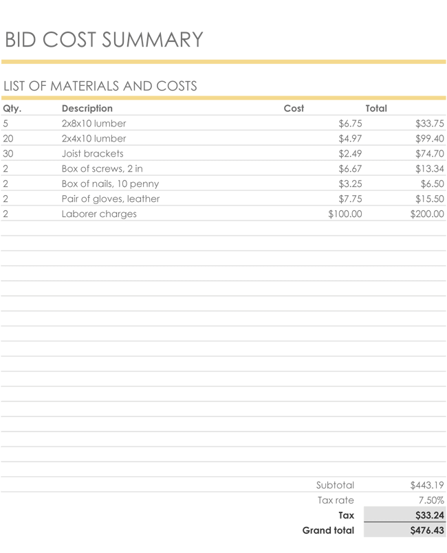 Free Construction Bid Proposal Template from www.doctemplates.net