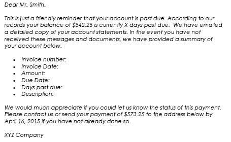 Past Due Invoices Letter Template from www.doctemplates.net