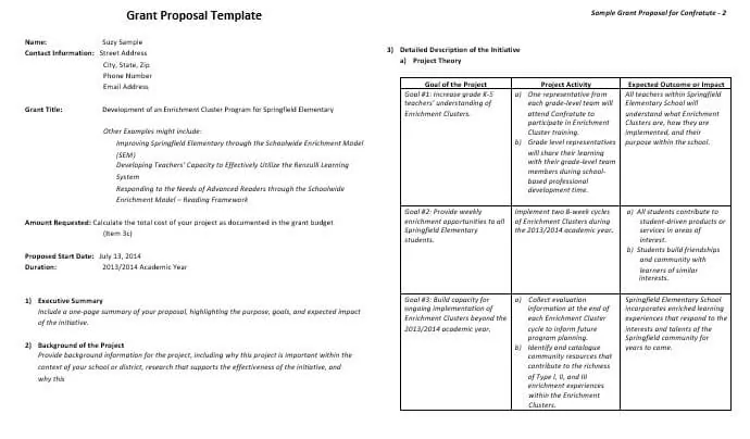 grant-proposal-format