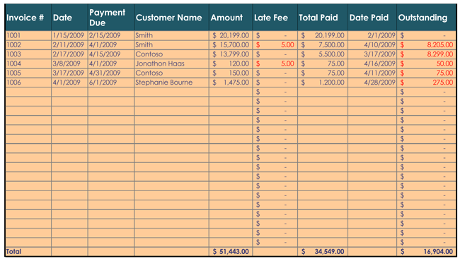 Invoice Tracker Template for Excel 04