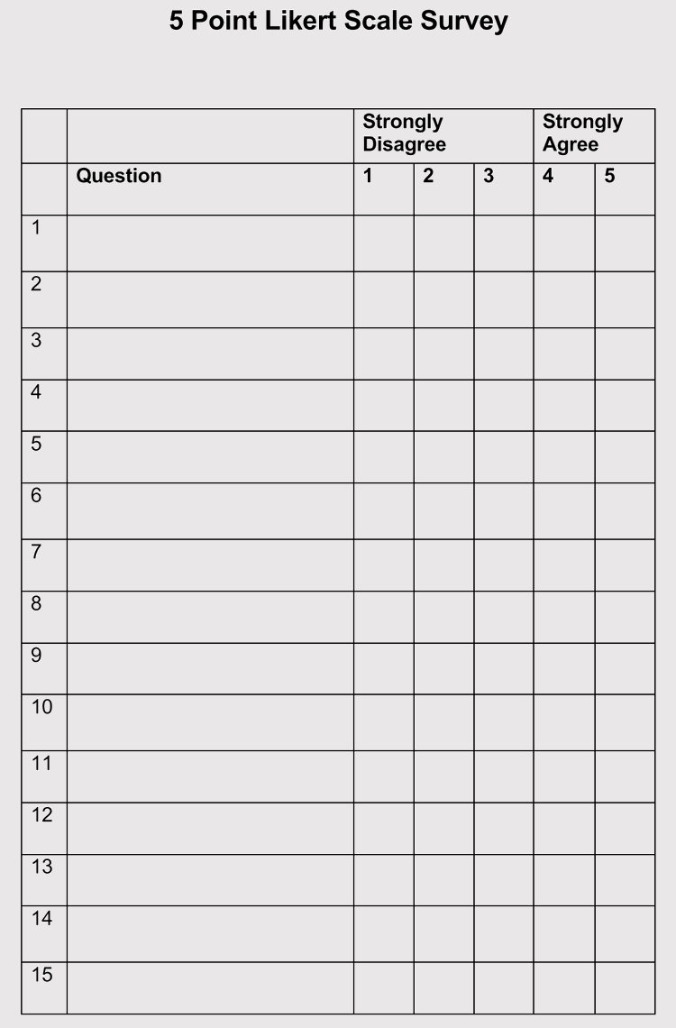 Create Likert Scale Sheets 15 Free Templates For Excel