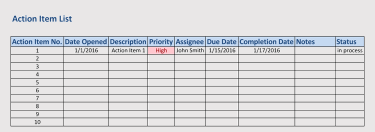 Priority To Do List Template Excel 02