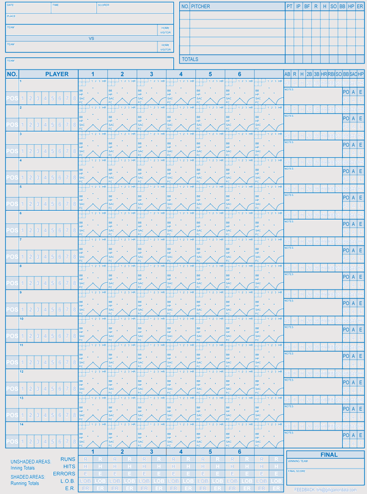 Printable Softball Scorebook That are Canny Tristan Website