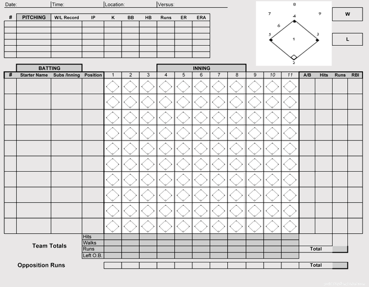 Pdf Printable Baseball Scorecard With Pitch Count Printable Templates pdf-printable-baseball-scorecard-with-pitch-count-printable-templates