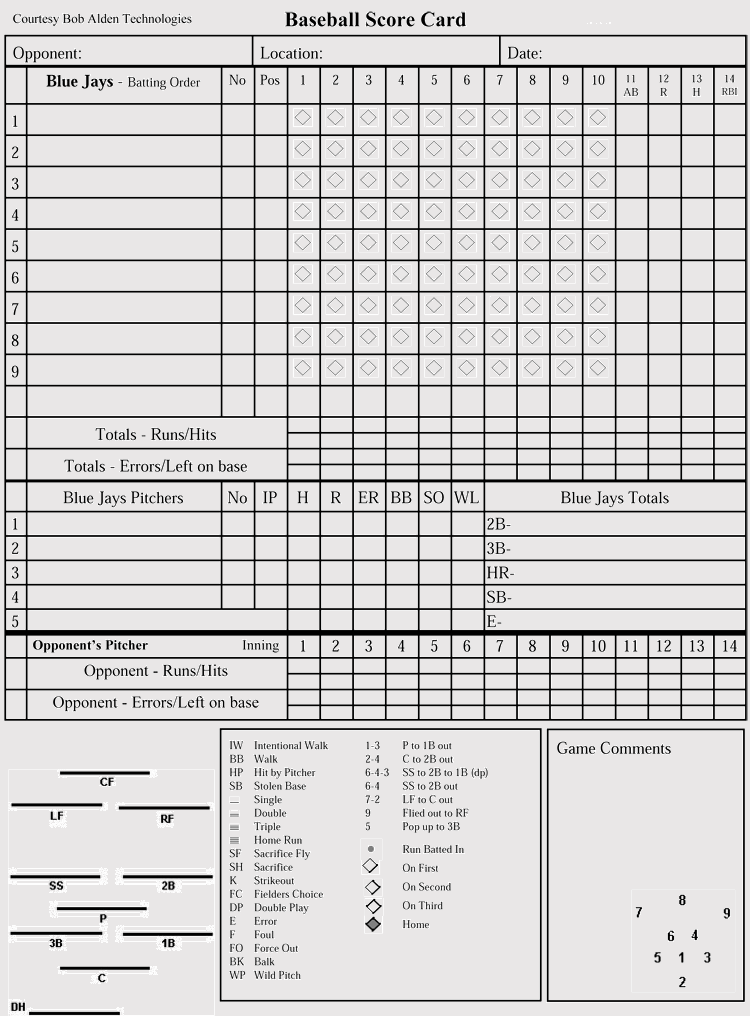 Baseball Charts Printable