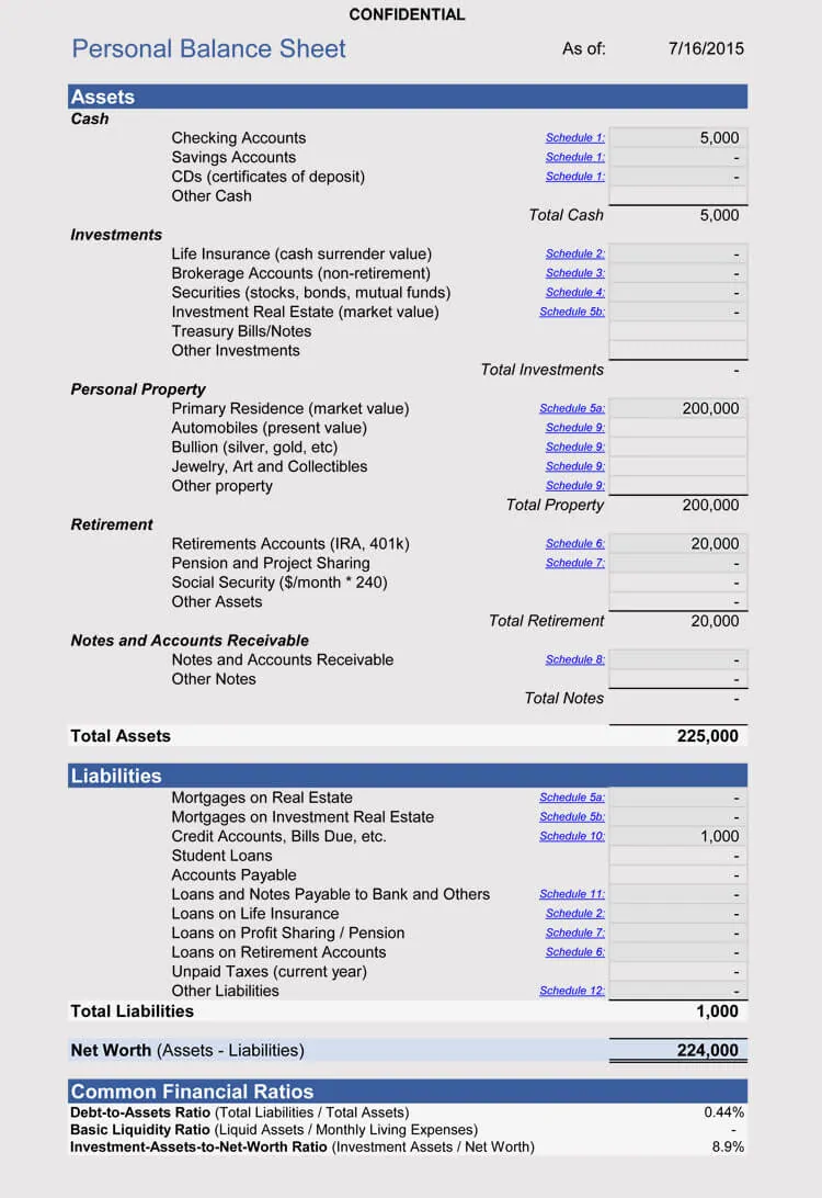 Free Financial Statement Templates for Small Businesses (Word  PDF) Inside Balance Sheet Template For Small Business