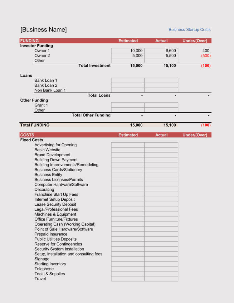 Business Startup Costs Template 03