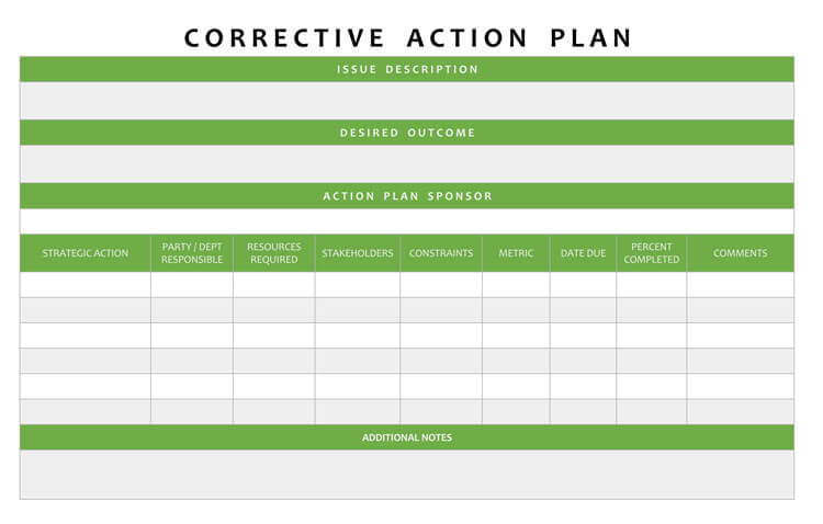 Corrective Action Plan Template