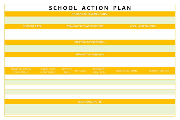 School Action Plan Template