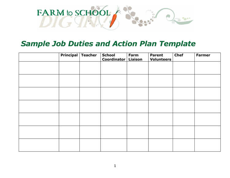 School-action-plan-format
