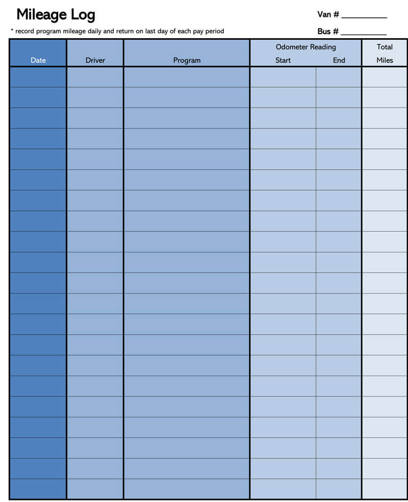 Free Mileage Log Templates (Excel  Word  PDF) With Regard To Mileage Report Template