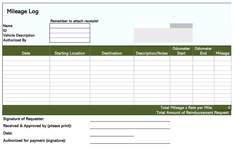 Free Printable Free Mileage Log Templates (for Excel and Word)
