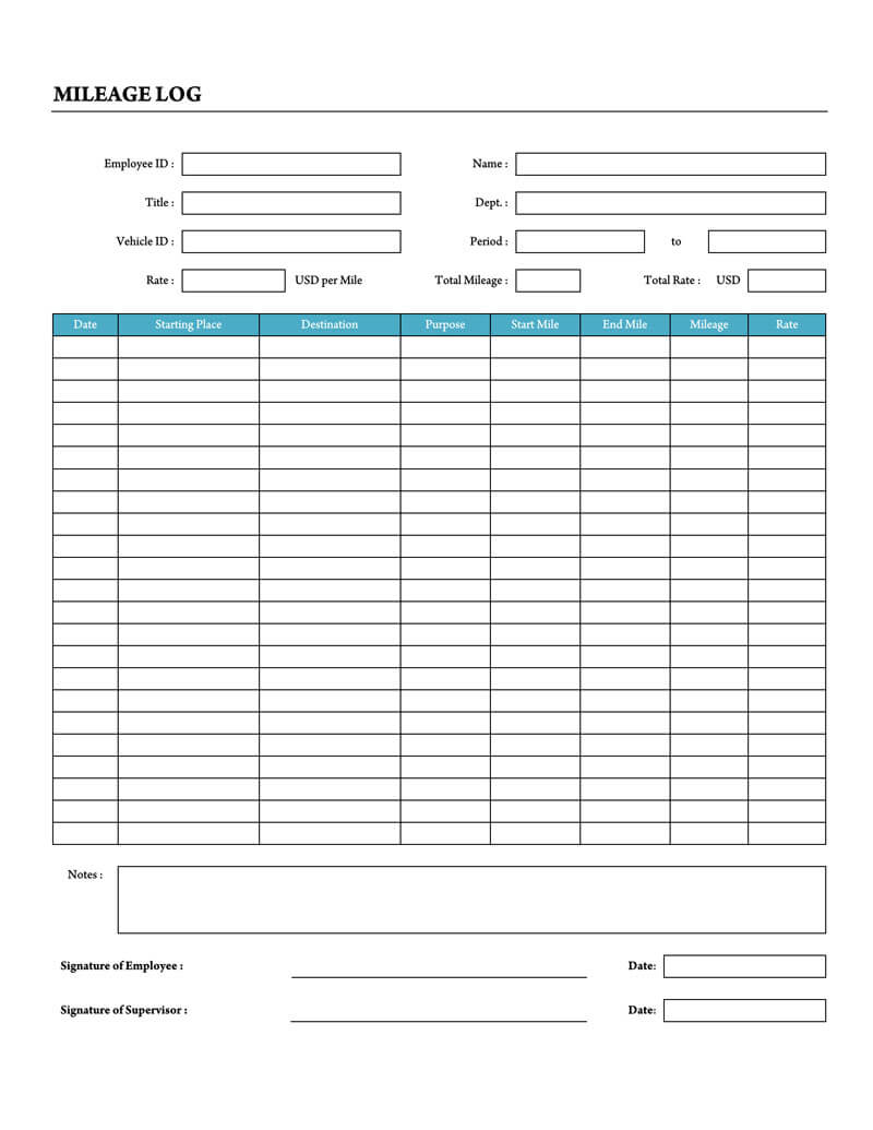 Free Mileage Log Templates (Excel  Word  PDF) Inside Gas Mileage Expense Report Template