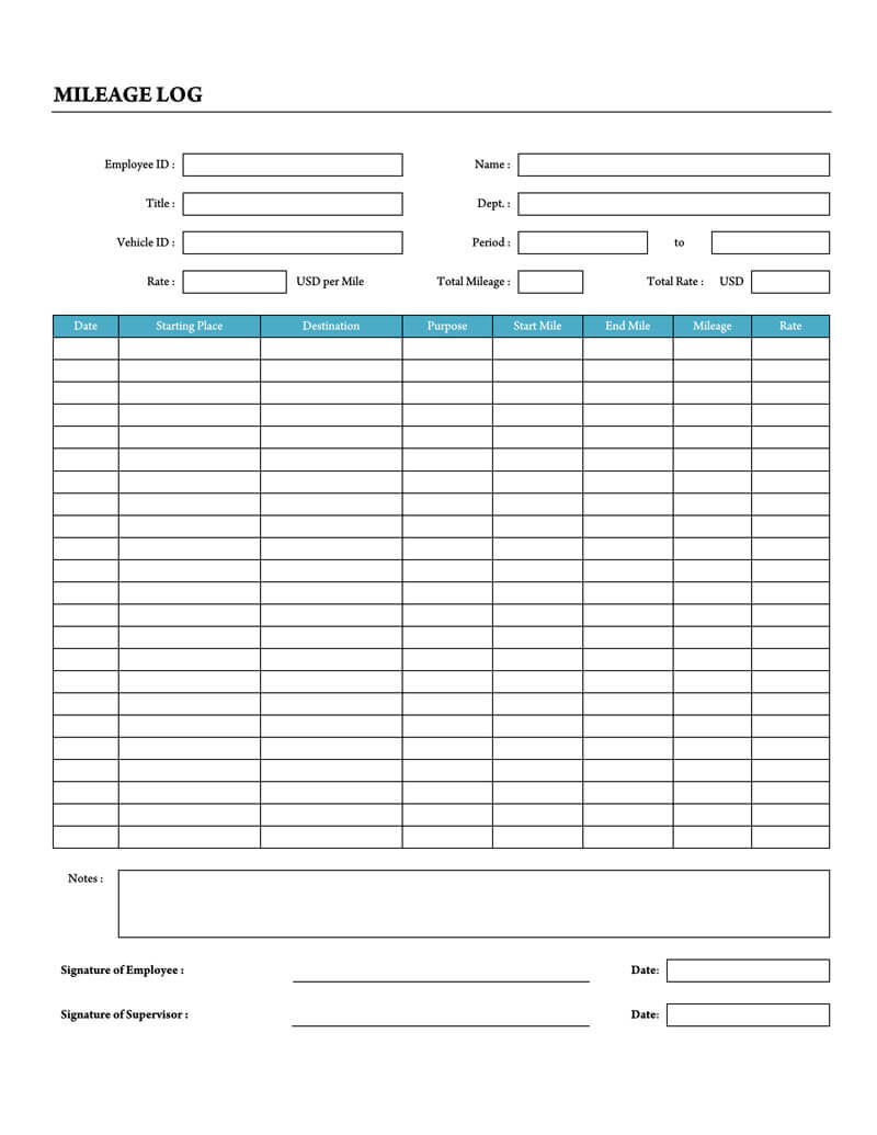 Free Printable Free Mileage Log Templates (for Excel and Word)