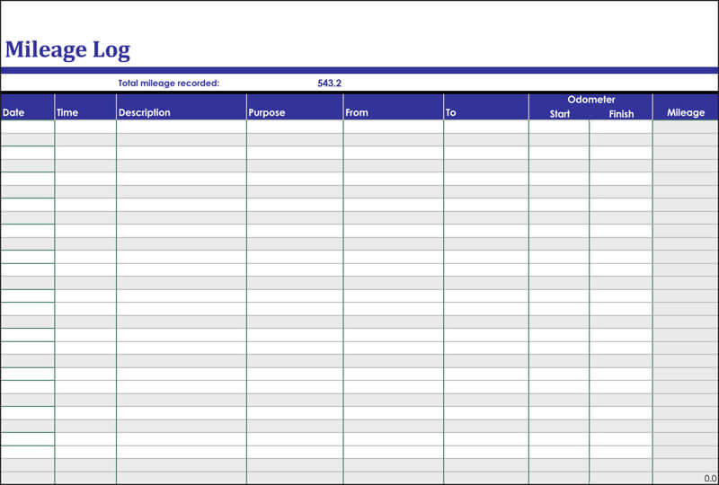 Mileage Log Tracker Excel