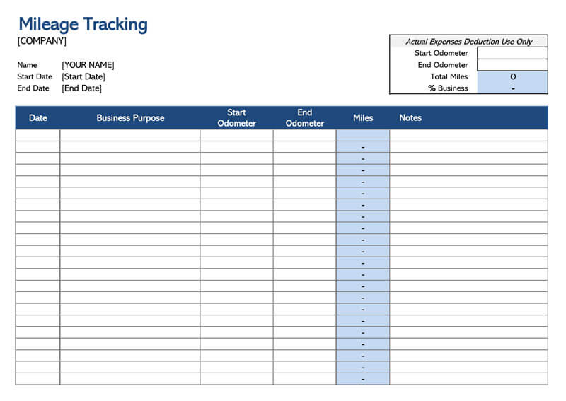 Mileage Tracking Template Excel