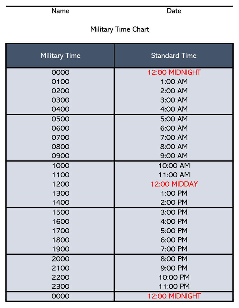 Free Printable Military 24 Hour Time Charts Excel Word Pdf