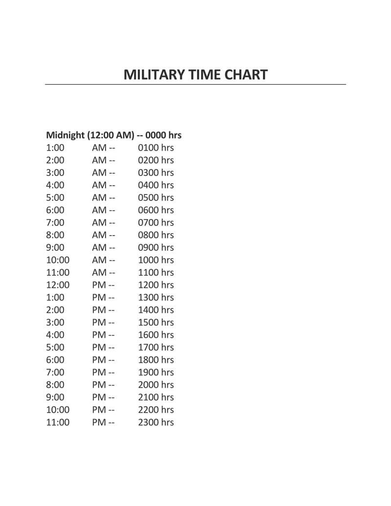 Printable Time Schedule Chart