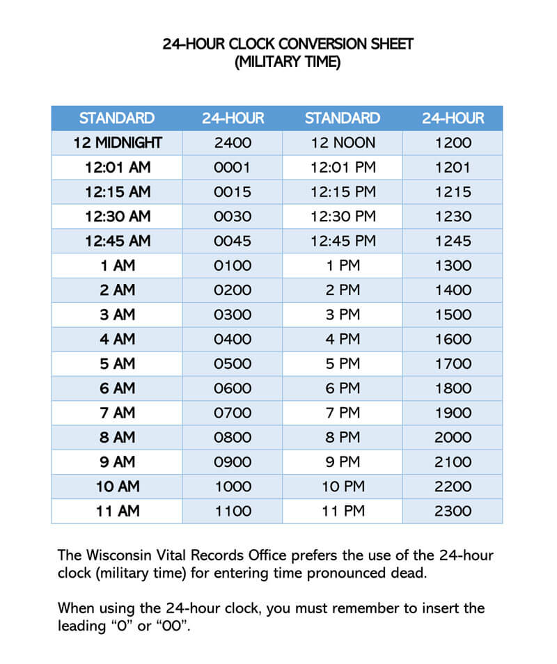 Military Time Clock Chart