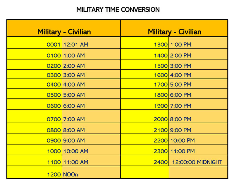 Civilian To Military Time Conversion Chart