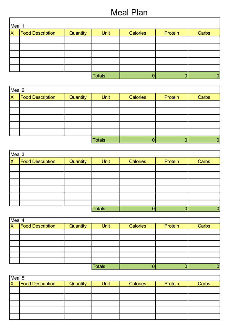 Daily Food Chart Template