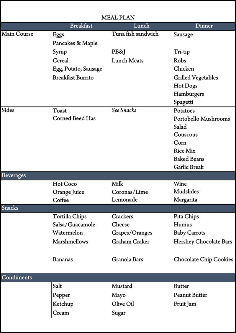 Diet Chart Excel Sheet