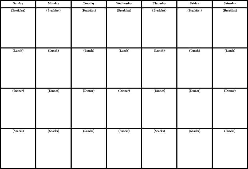 family meal planner template