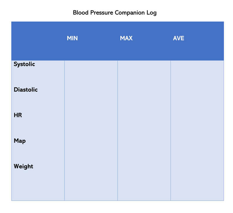 Blood Pressure Companion Log Template