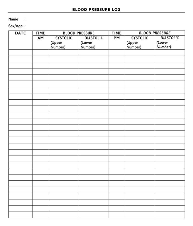 printable blood pressure log template