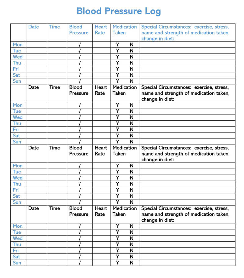 Blank Blood Pressure Chart