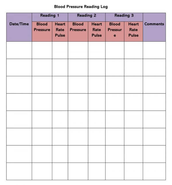 30 Free Blood Pressure Log Sheets and Charts (Word | PDF)