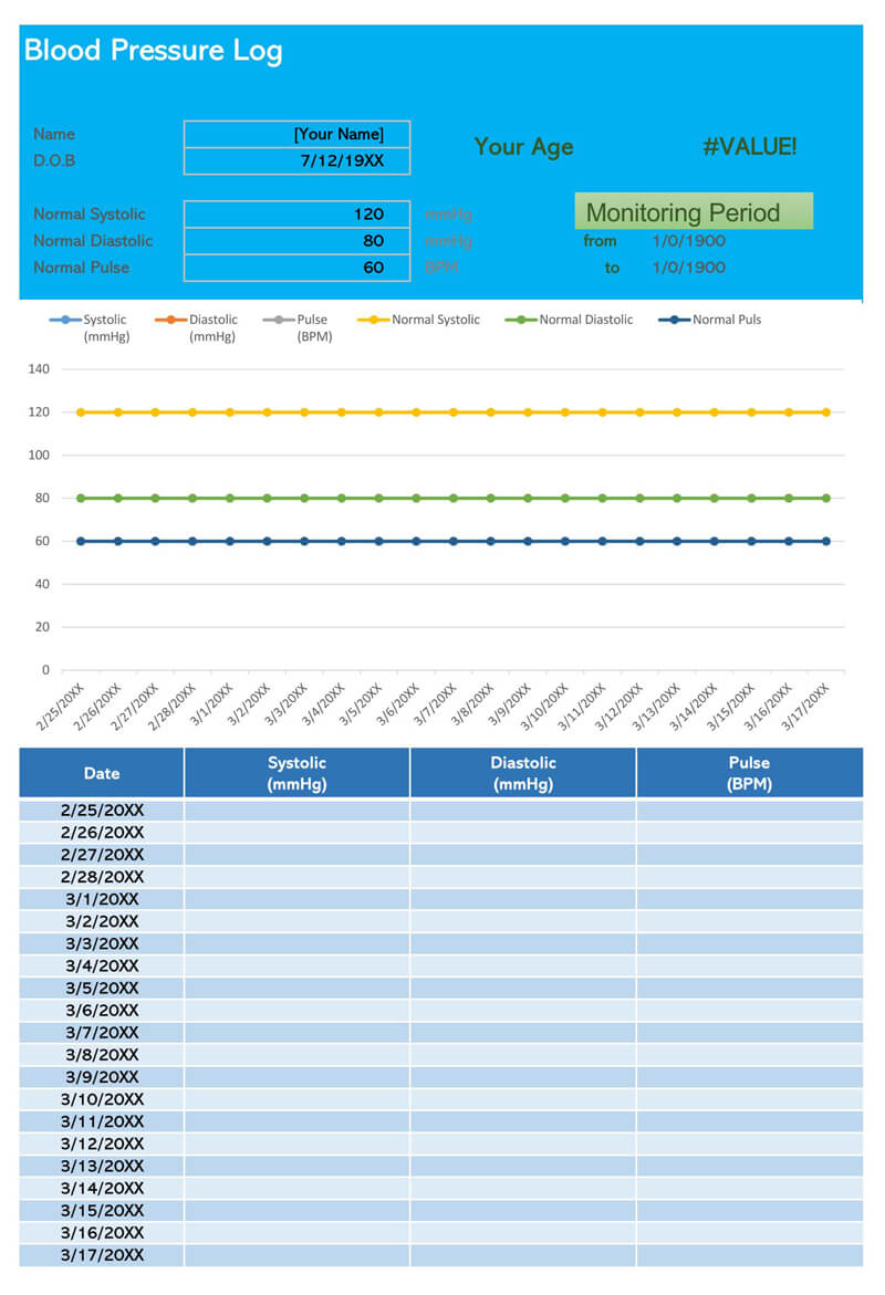 Blood Pressure log Excel Template 01