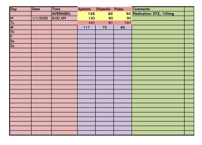 Blood Pressure log Excel Template 02