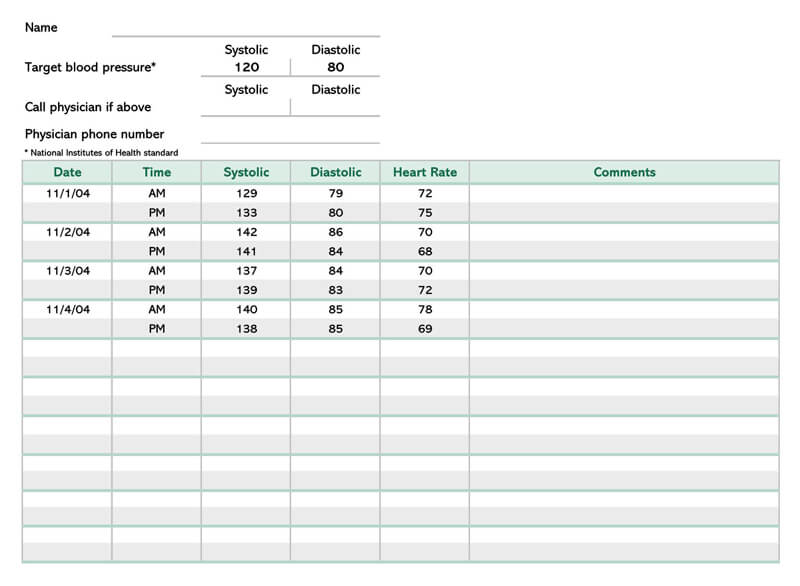 blood pressure log sheet excel