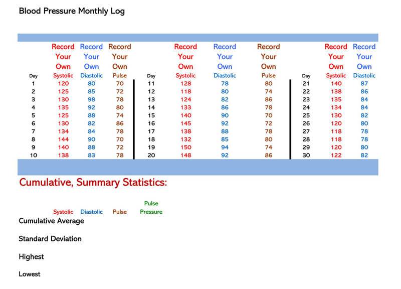 Blood Pressure log Excel Template 09