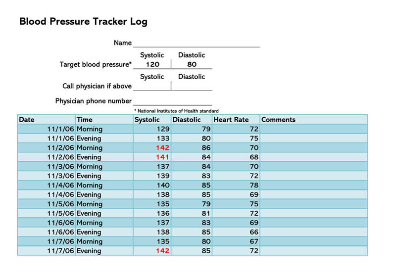 Blood Pressure log Excel Template 10