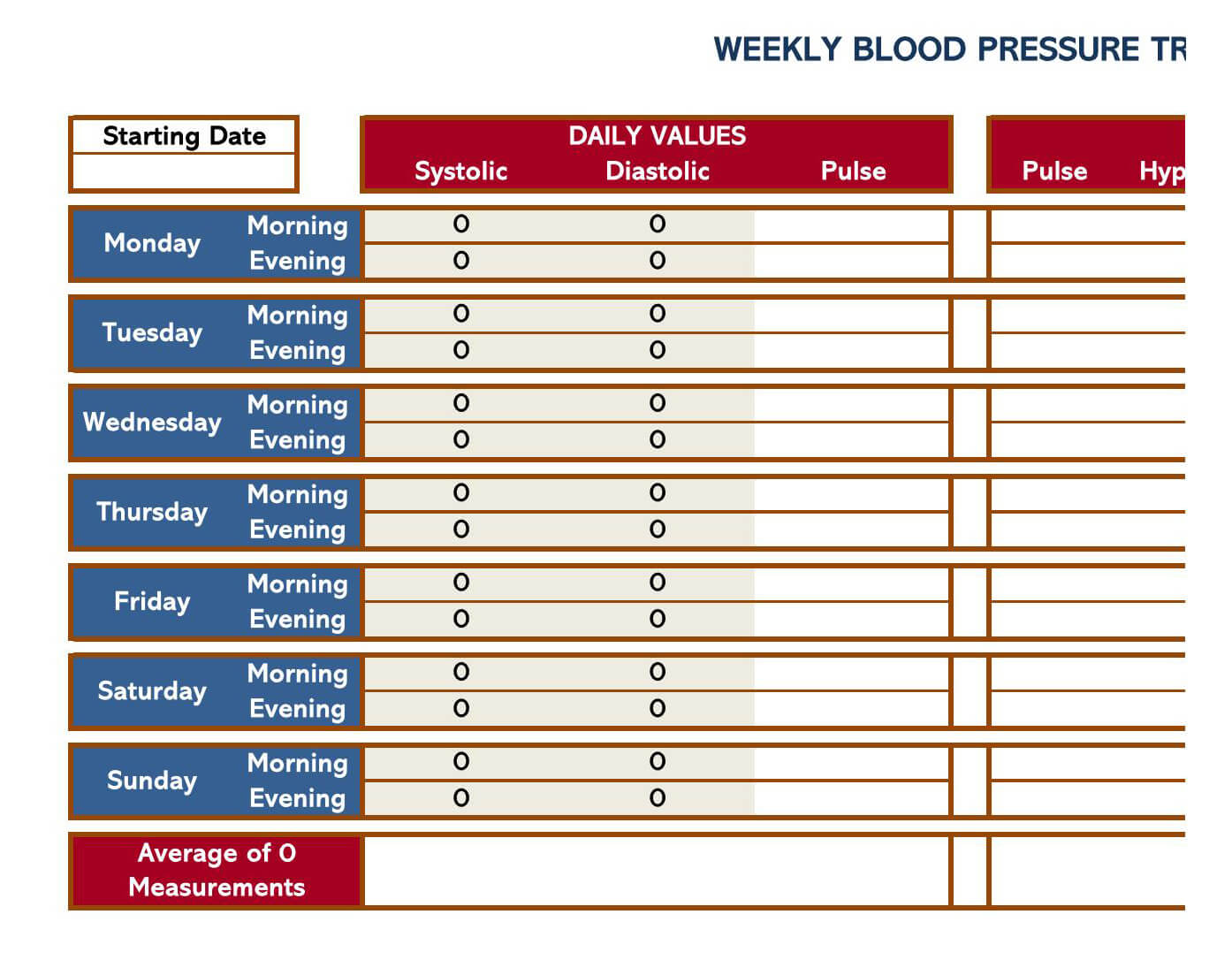 Free Blood Pressure Chart