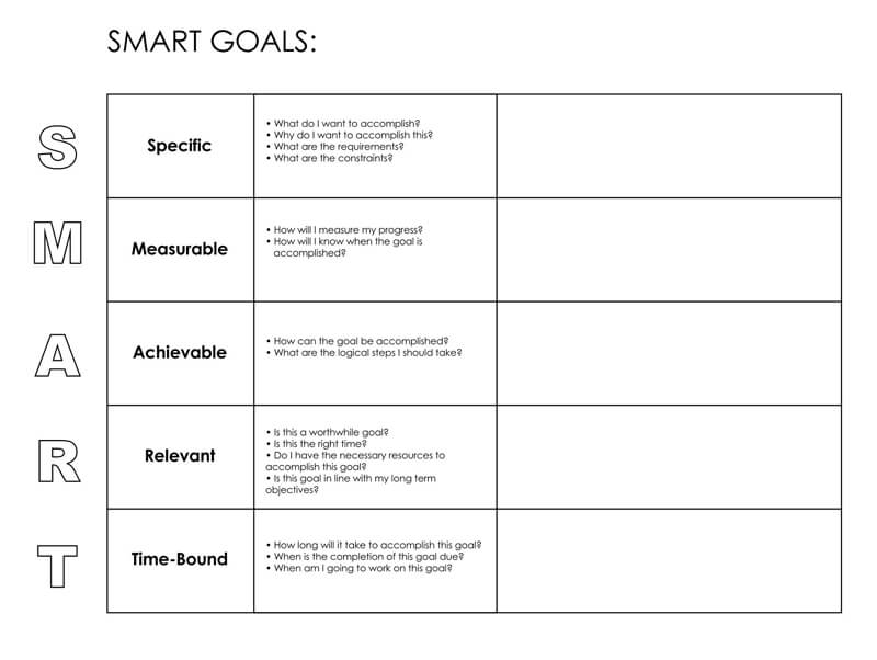 Free SMART Goals Template 12