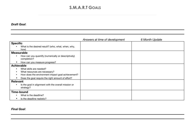 Free SMART Goals Template 23