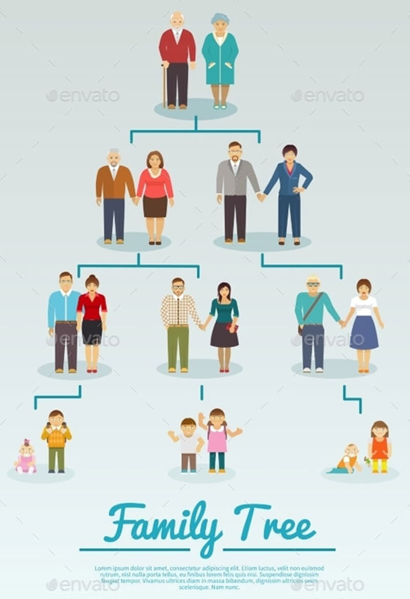 Free Family Tree Template Excel from www.doctemplates.net